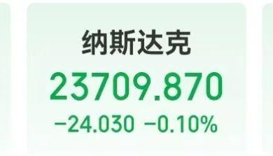 pp电子-特朗普炮轰鲍威尔：要么无能，要么腐败，那个混蛋很快就要走人了！美检察官称对鲍威尔的调查并不是威胁，这一切本可以避免